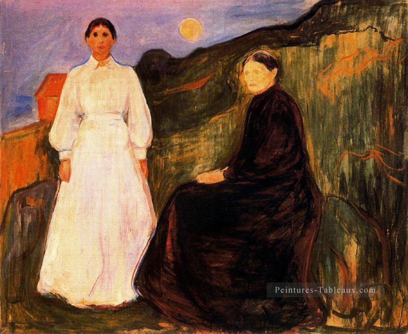 mère et fille 1897 Edvard Munch Peintures à l'huile